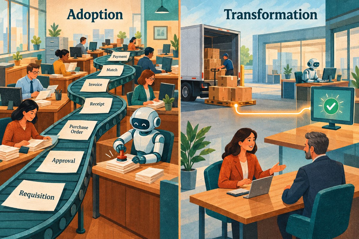 An office split in two: on the left, adoption, a robot speeding up a requisition-to-payment conveyor; on the right, transformation, goods arriving and paid in one step