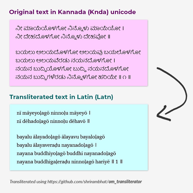 A Kannada verse in Unicode and its ISO 15919 Latin transliteration